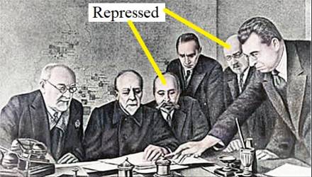 GOELRO meeting in 1920